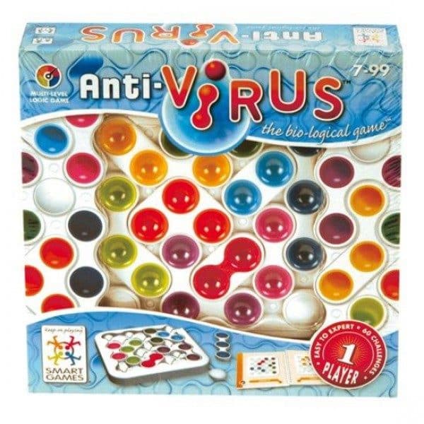 Anti- virus