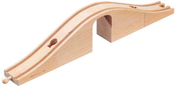 Brio Viadukt
