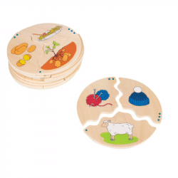 Nawito kringloop produkten