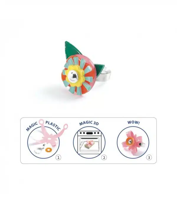 Artistic plastic ringen ontwerpen
