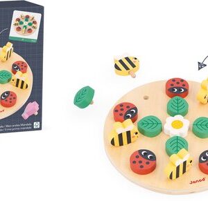 Chronologie : evolutiekaarten